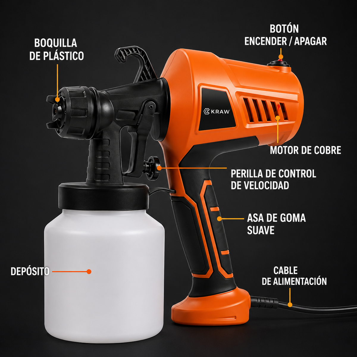 QUEMA DE EXISTENCIAS - Pistola De Pintura Eletrica 500w + 4 Boquillas y 3 Patrones (Horizontal / Vertical / Circular) (Cópia)
